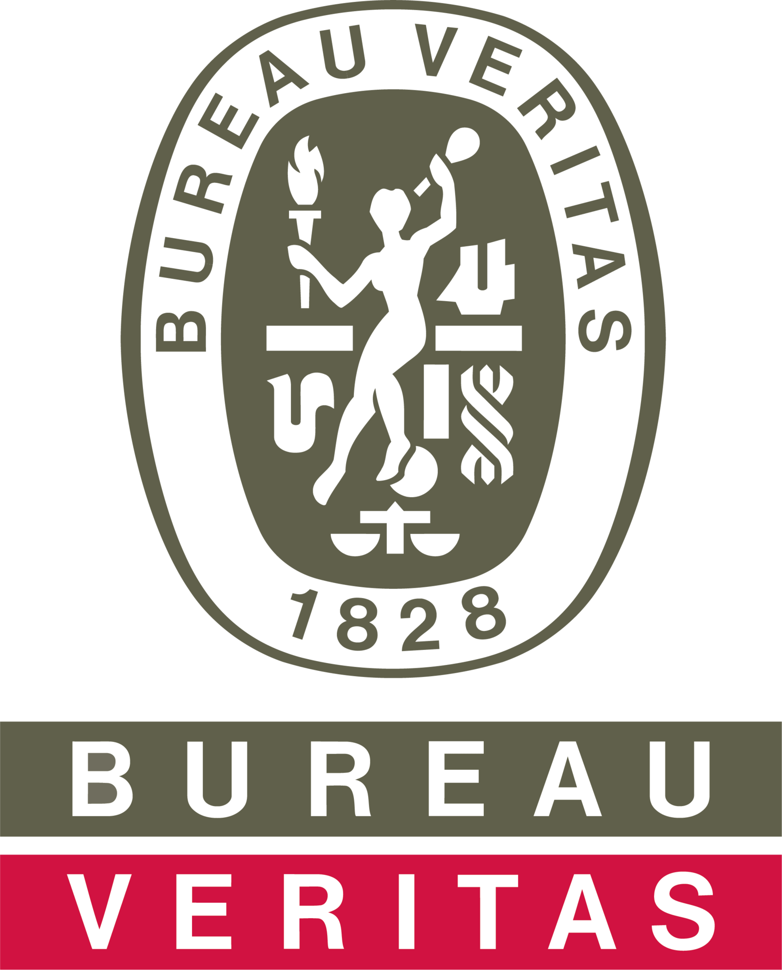 bureau veritas, w smit, certificaten, certification